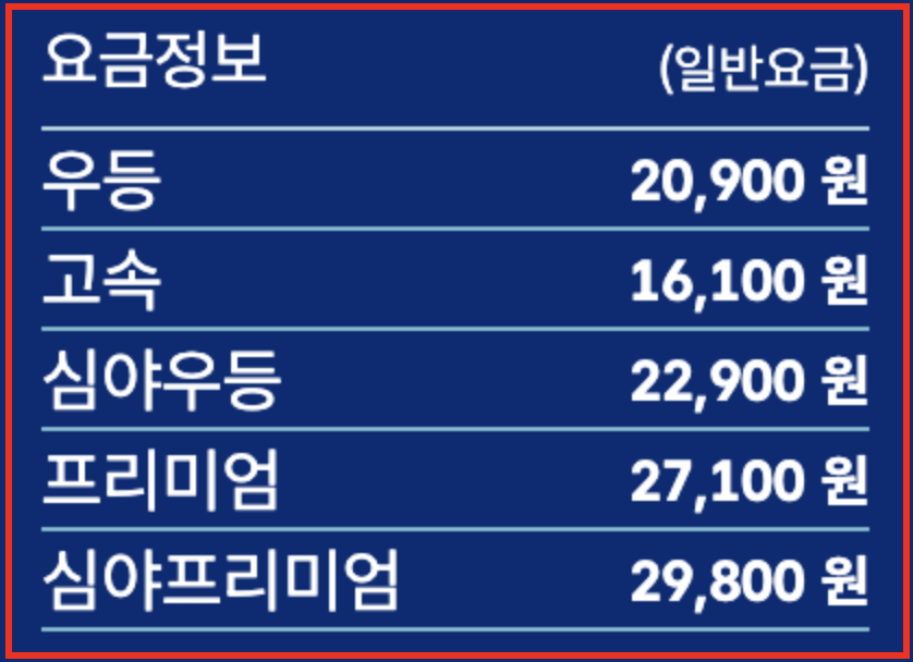 동서울-속초 요금