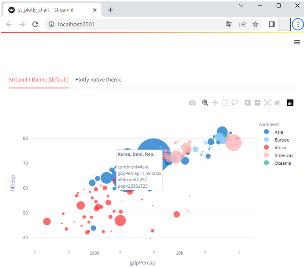 st.plotly_chart() 예제