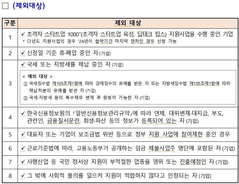 유망 중기업의 스케일업을 지원하는 2025년 도약(Jump-Up) 프로그램 참여기업 신청방법
