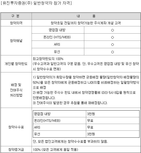 유진투자증권 우대조건