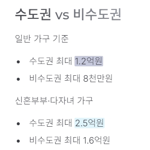 일반버팀목 전세자금대출 조건