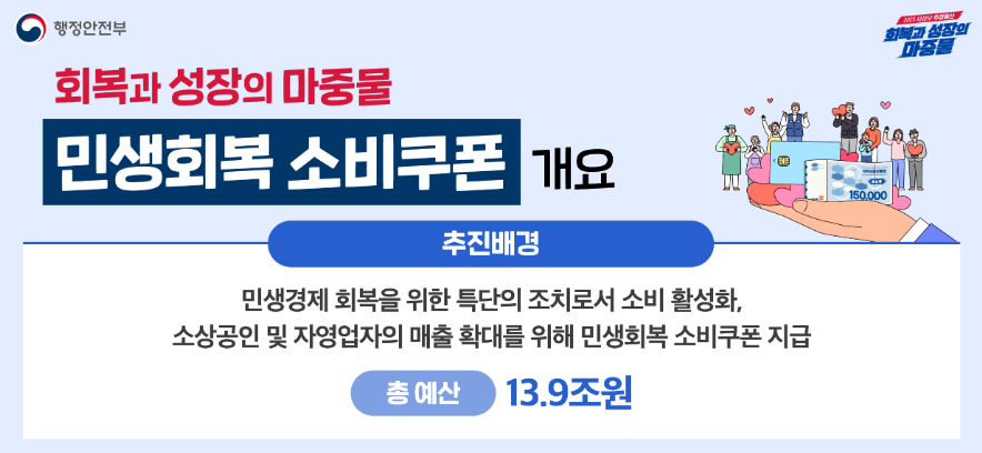 민생회복 소비쿠폰이란?