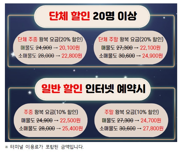 배 타기 전 반드시 챙겨야 할 신분증 및 유의사항 안내