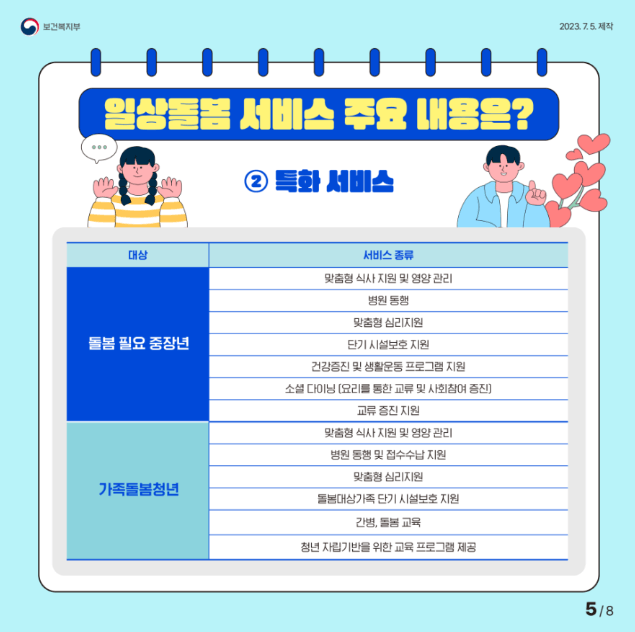 일상 돌봄 서비스