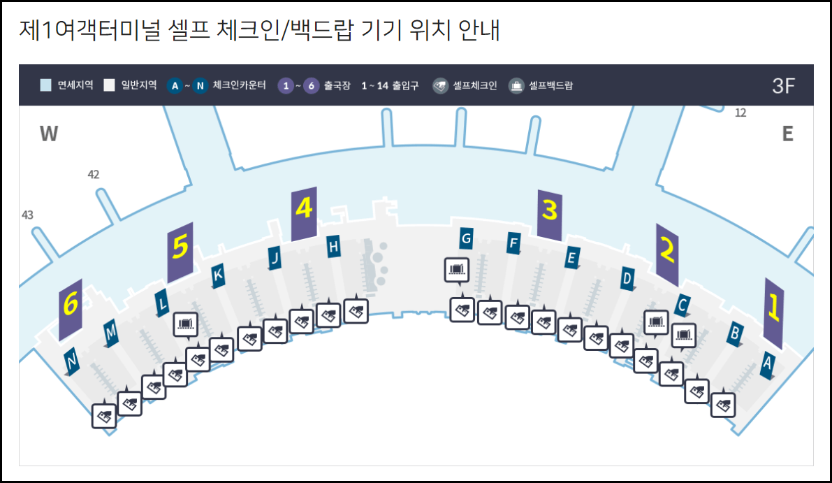 셀프 백드랍 가능 항공사, 기기 위치, 백드랍 이용방법