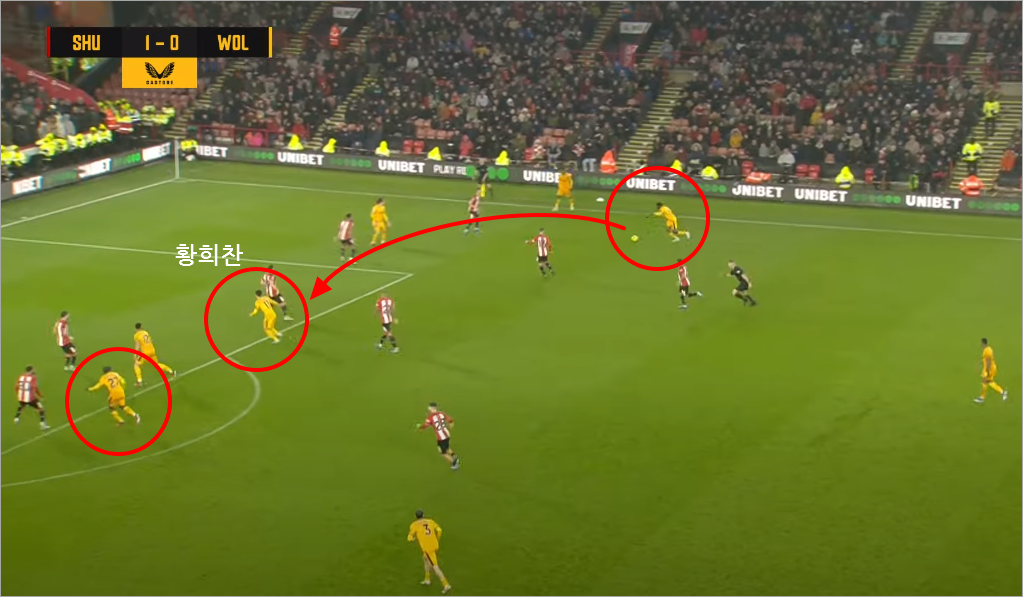 황희찬 어시스트 장면