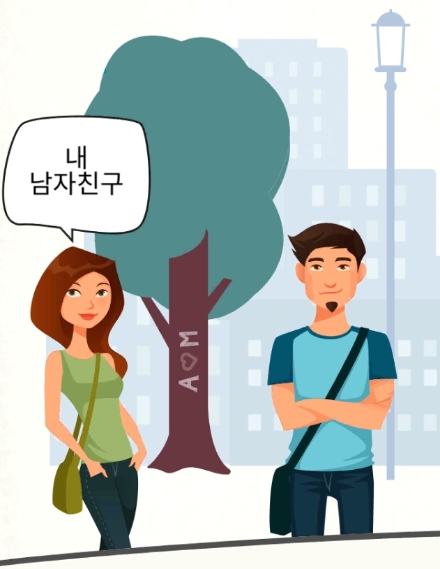 치매예방게임 : 이 남자의 여자친구는 누구일까?