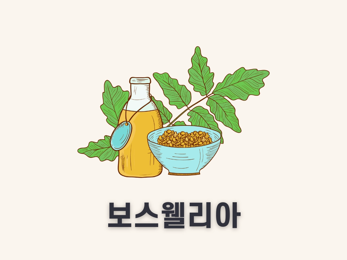 보스웰리아
