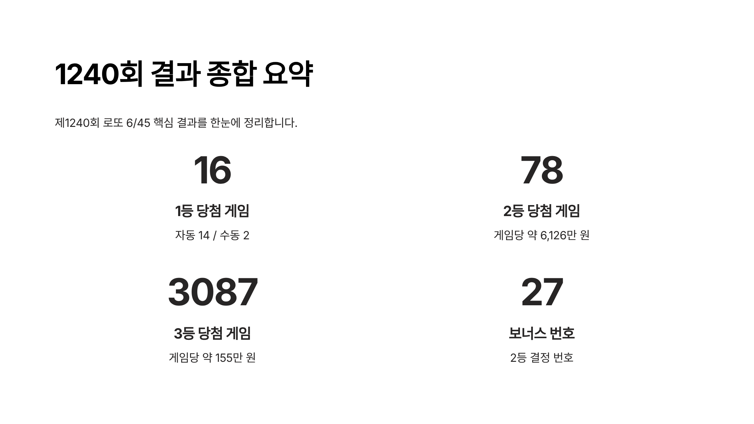 1240회 로또 당첨 번호