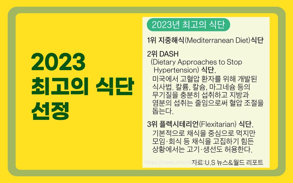 치매에 좋은 음식