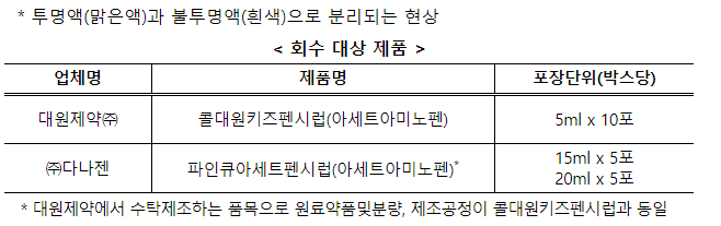 콜대원 시럽