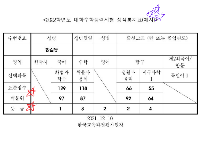 수능성적표1