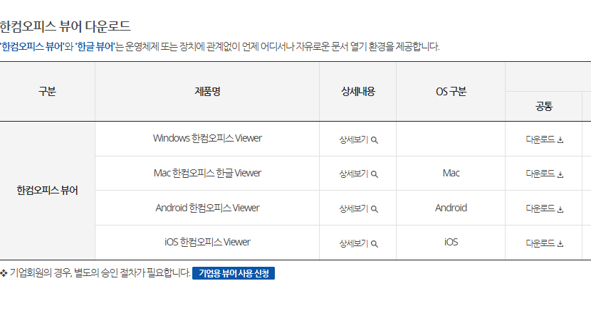 한컴오피스2020 무료 다운로드 방법