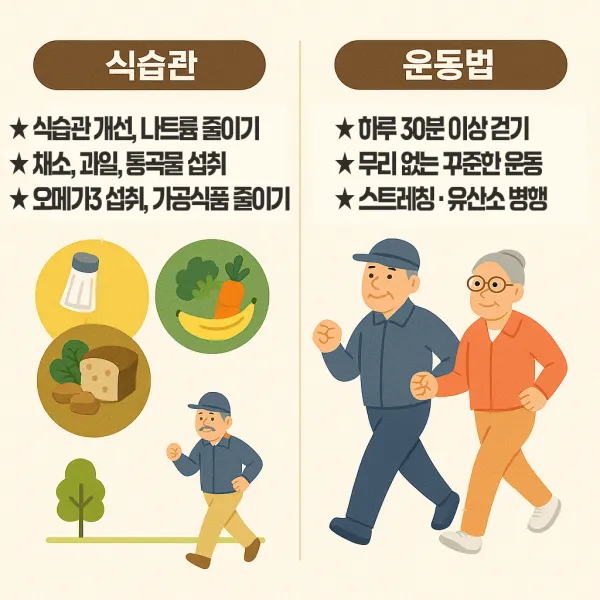 식습관