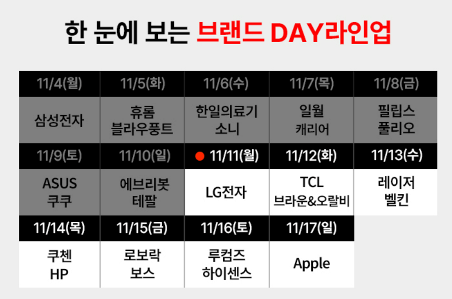 쿠팡 블랙프라이데이 75% 할인