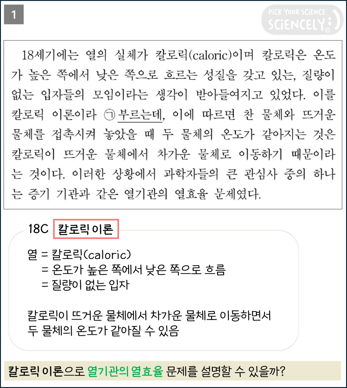 국어 독서 과학기술, 국어 비문학 과학기술, 17학년도 고3 9평 Q31-34, 칼로릭 이론, 열기관의 열효율