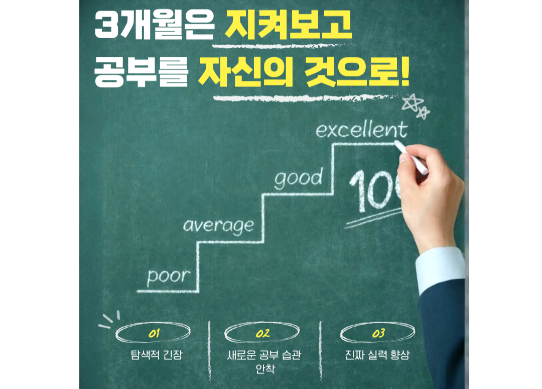 영어학원이 아이에게 맞는지 판단하기 위한 최소 기간