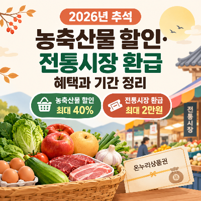 추석 농축산물 할인&middot;전통시장 환급 2026년 혜택과 기간 정리