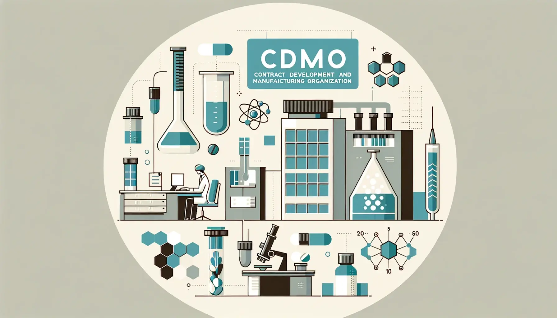 CDMO 서비스