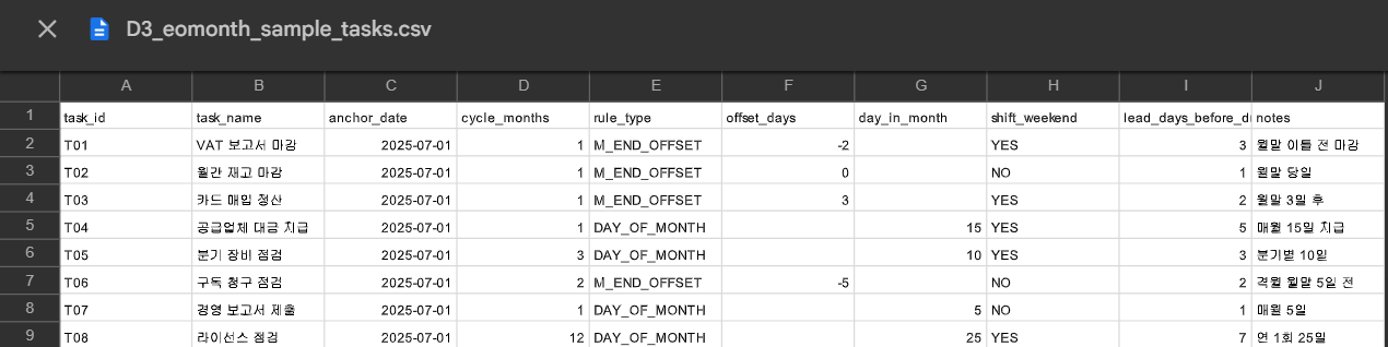 eomonth sample tasks 데이터 관련 이미지