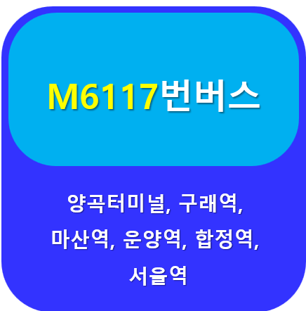 M6117