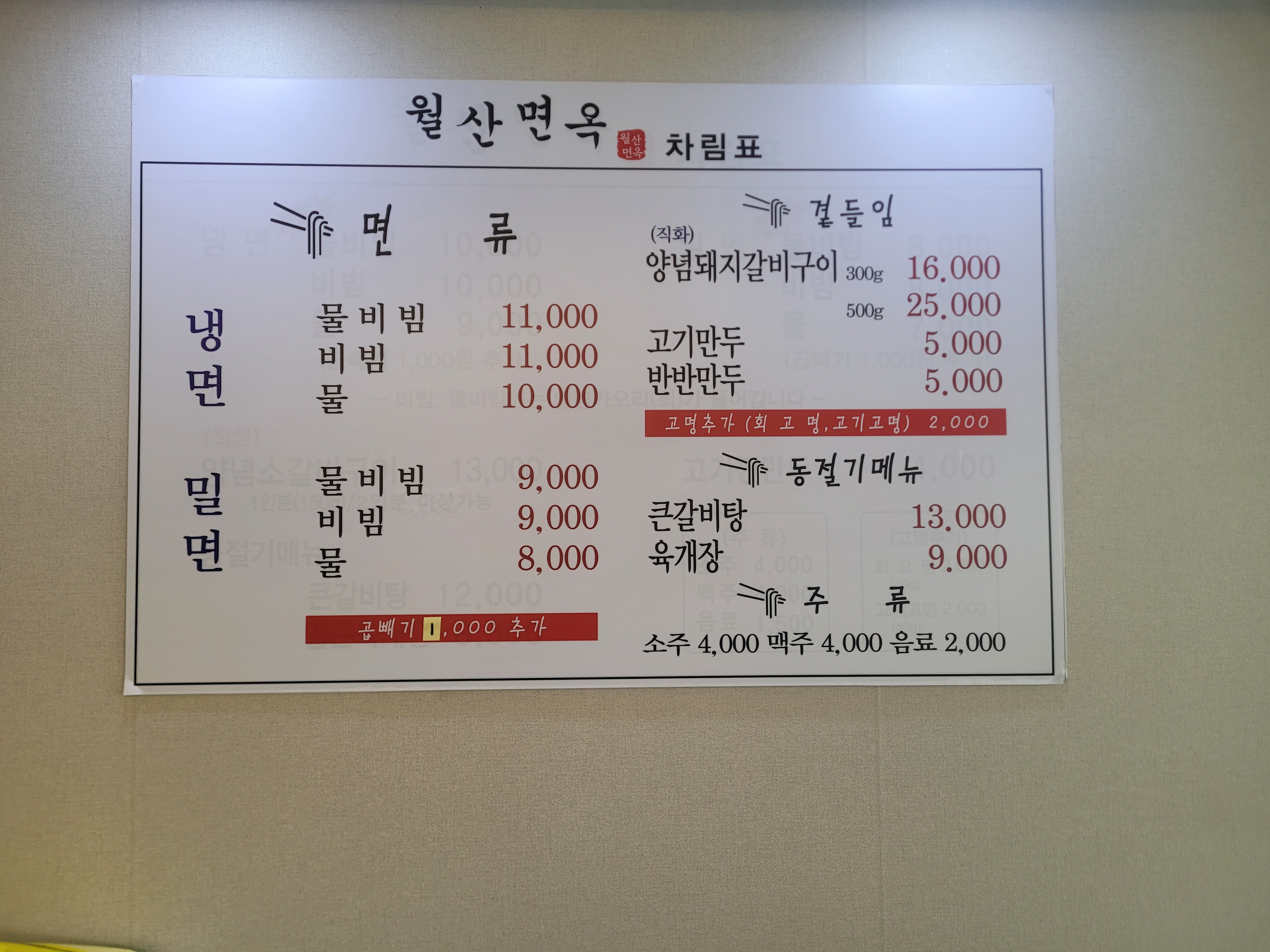 월산면옥