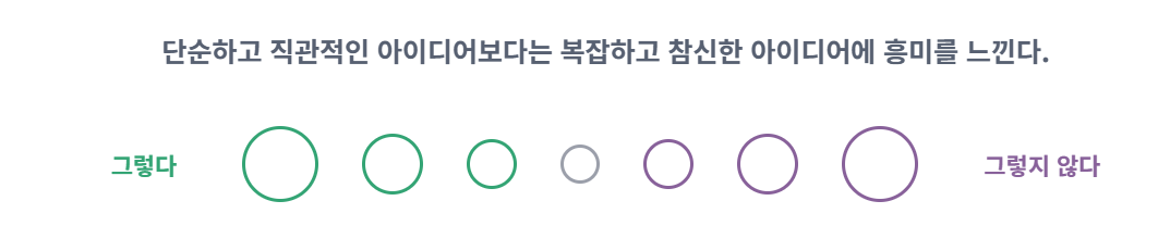 MBTI 무료검사하기(최신 사이트)