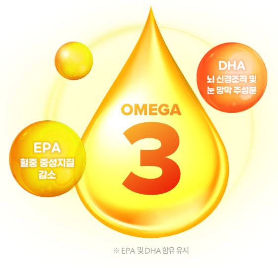 종근당 혈행건강 프로젝트365 초임계 알티지오메가3 미니