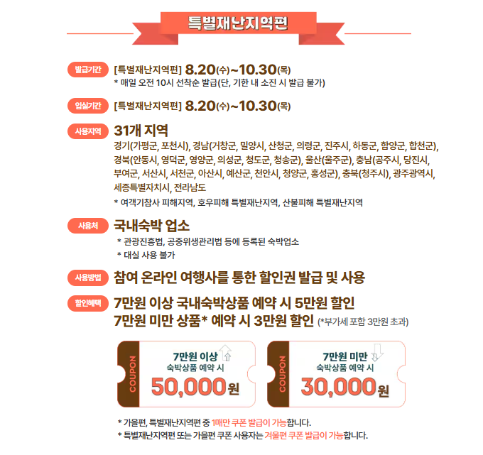 대한민국 숙박세일페스타