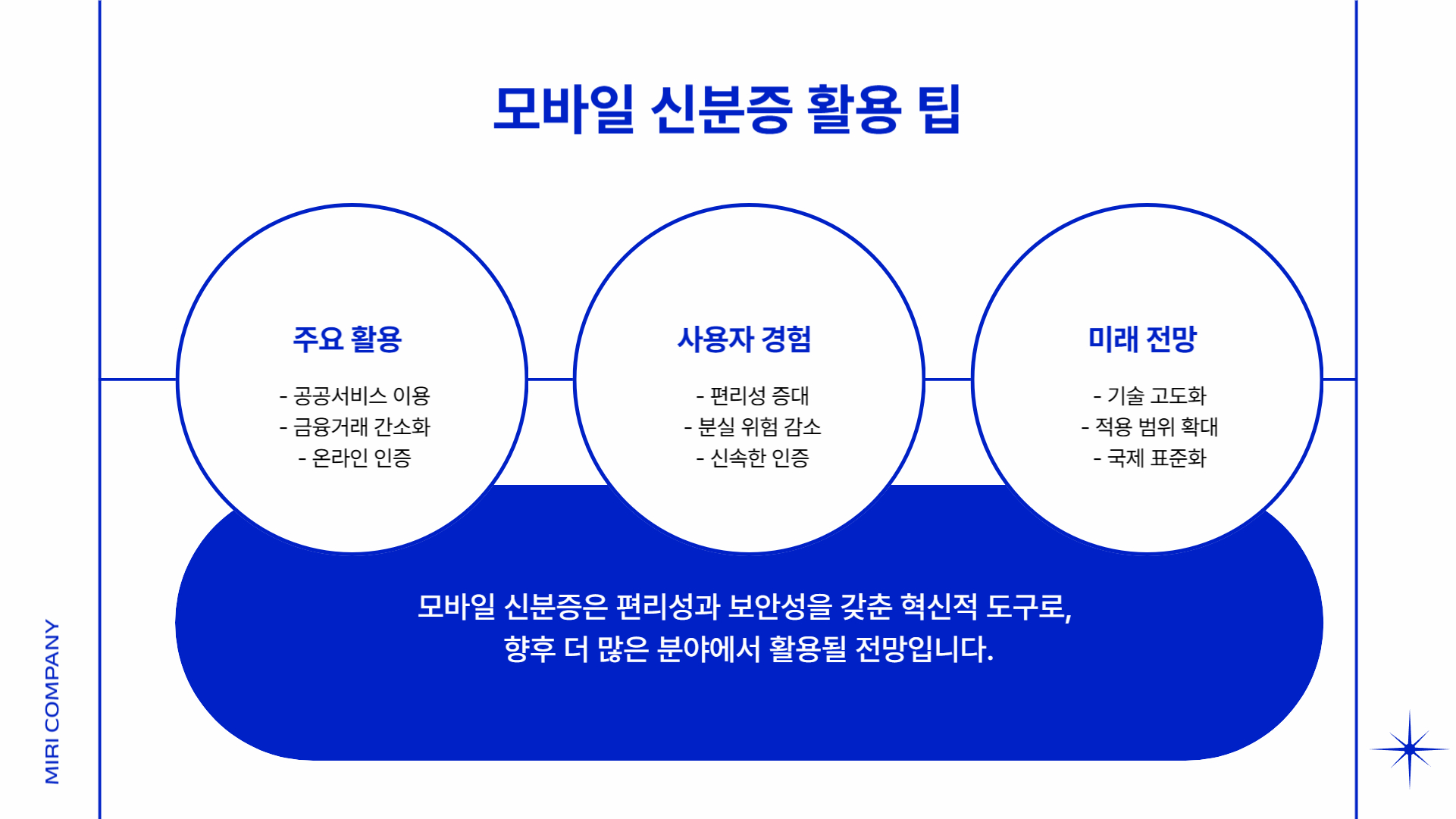 모바일 신분증, 발급부터 사용까지 한 번에 알아보기