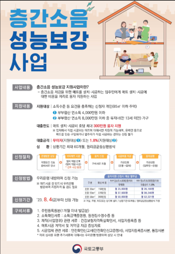 층간소음