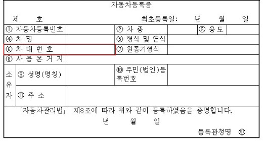 자동차 등록증 상단