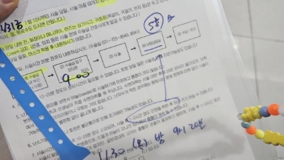 난자채취안내문