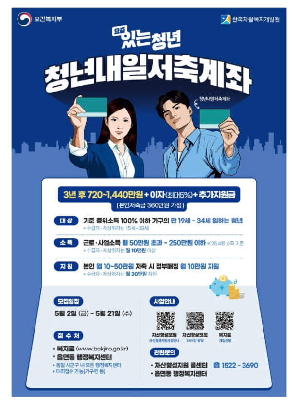 청년내일저축계좌 2025｜자격부터 신청방법까지 완벽 가이드