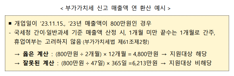 부가가치세 연환산