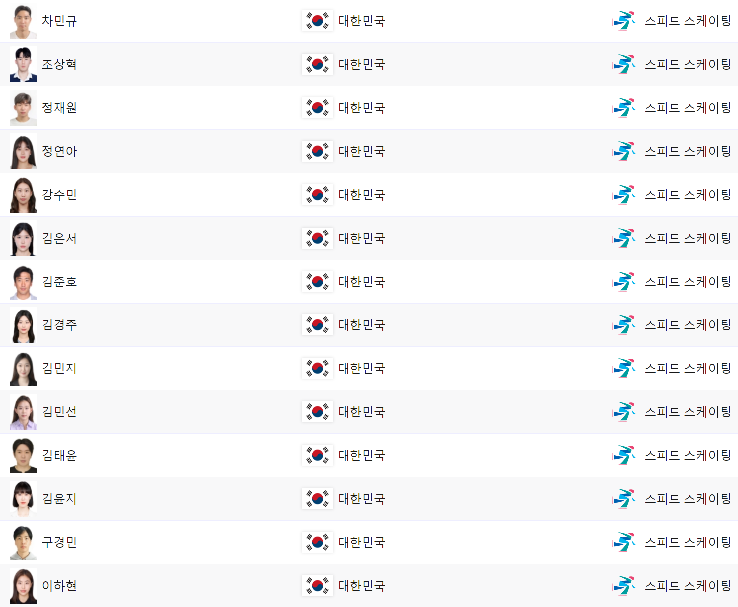 동계 아시안게임 일정