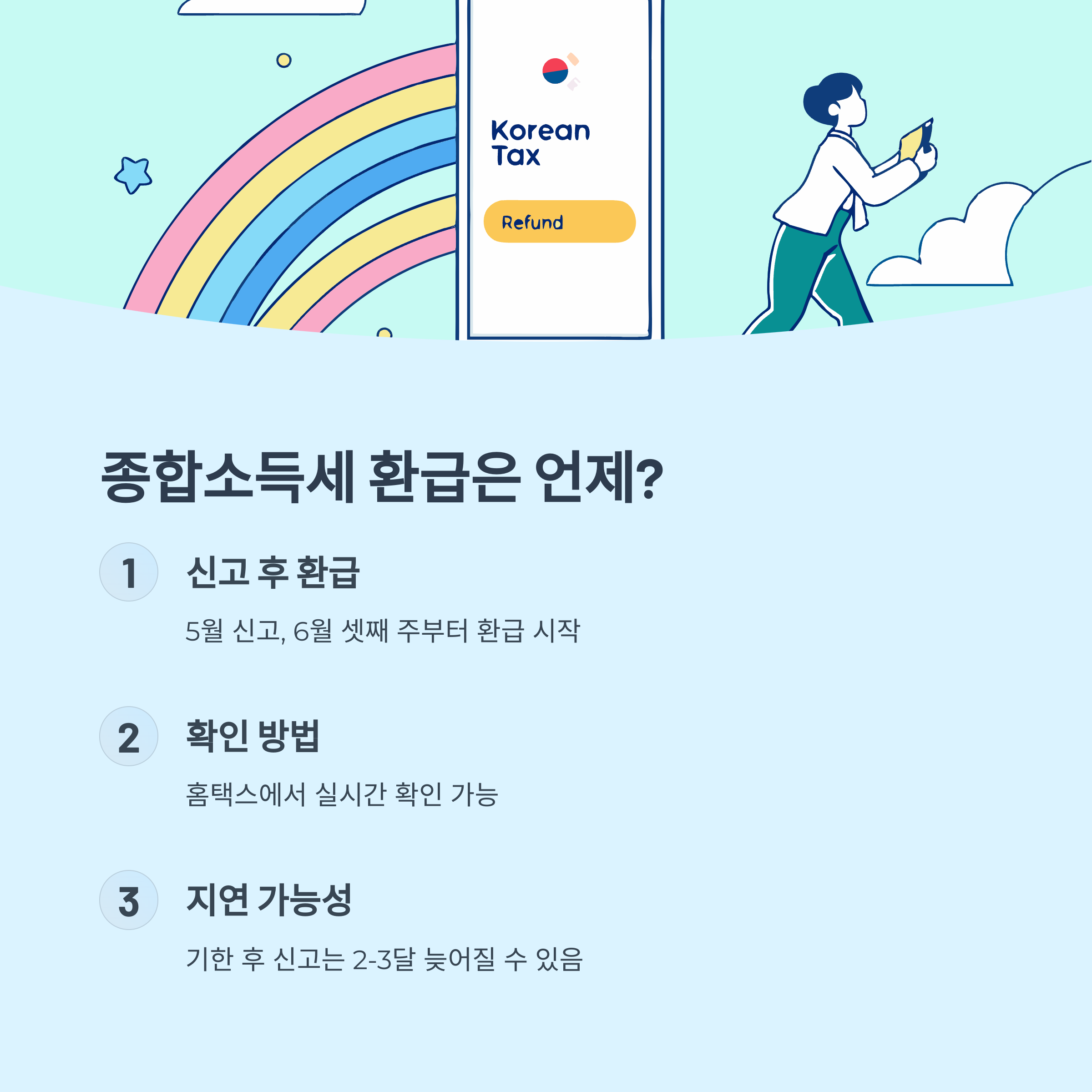 종합소득세 환급일 및 절차