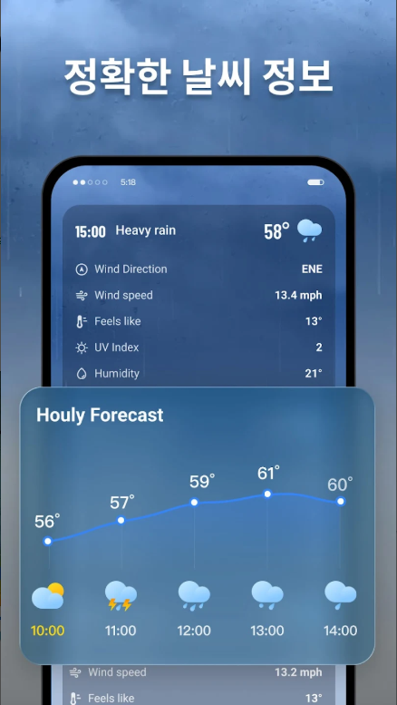 주간 일기예보, 기상 레이더 지도, 실시간 전국날씨 주간 날씨 확인