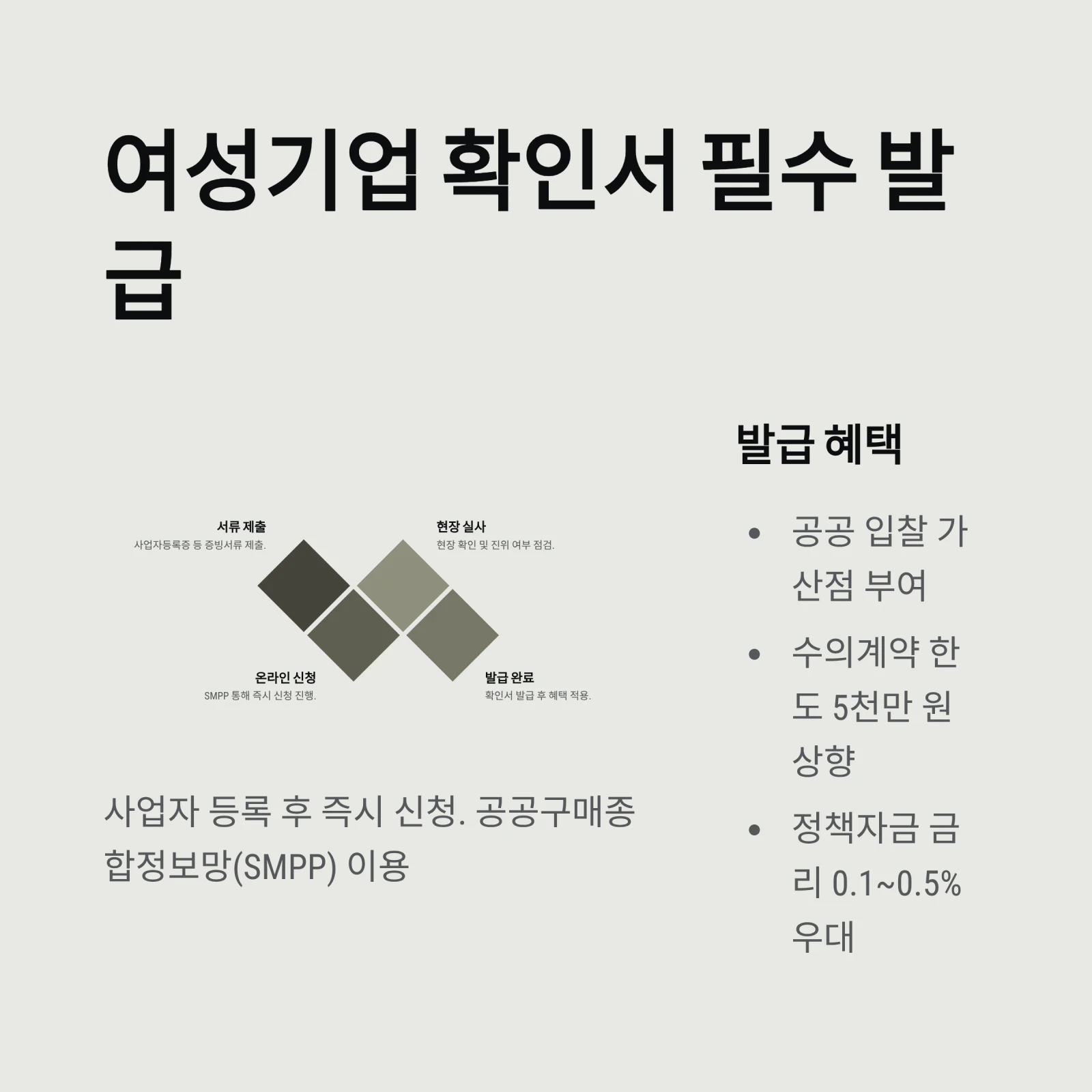 여성기업 확인서 필수 발급