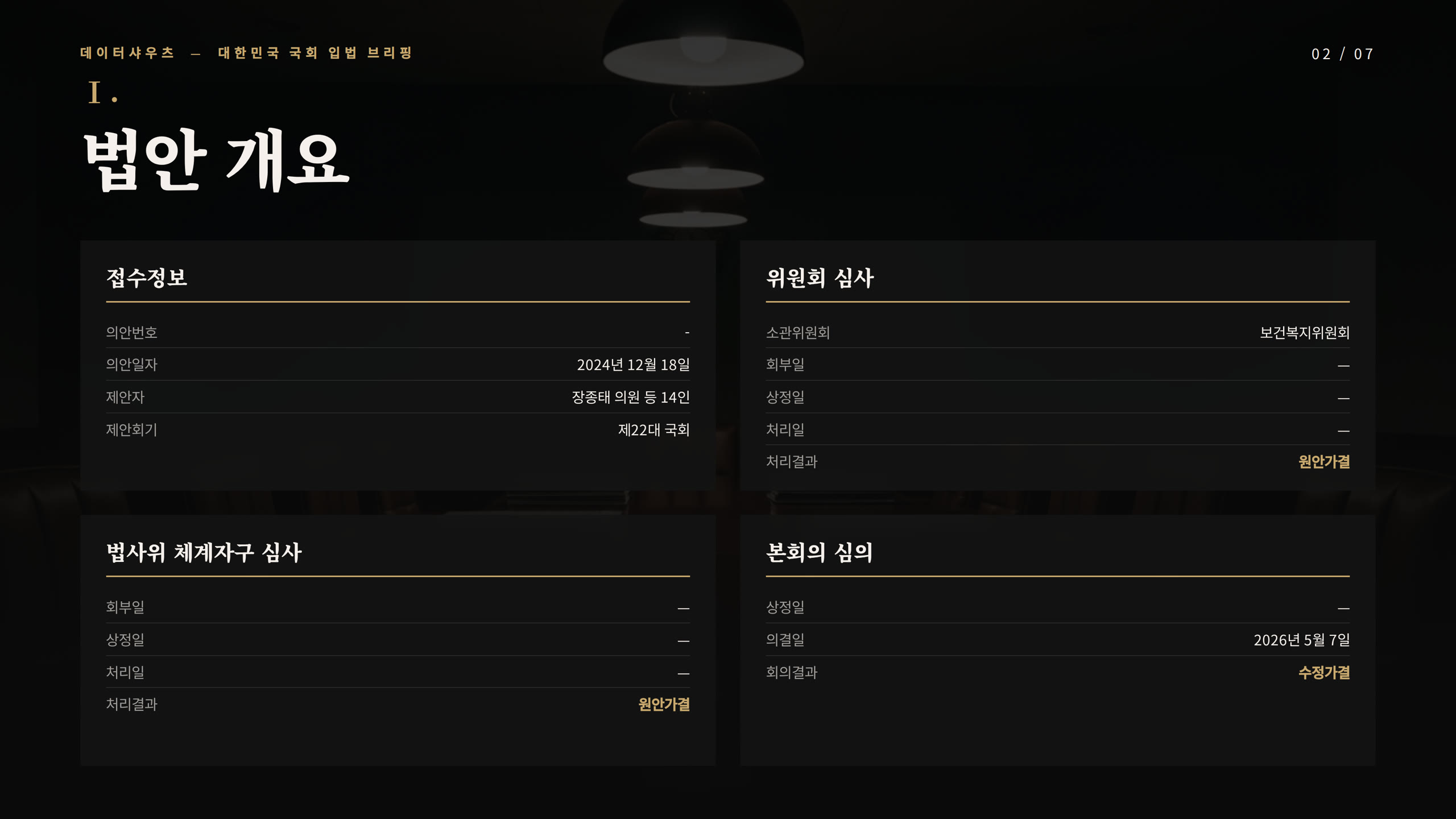 슬라이드 2