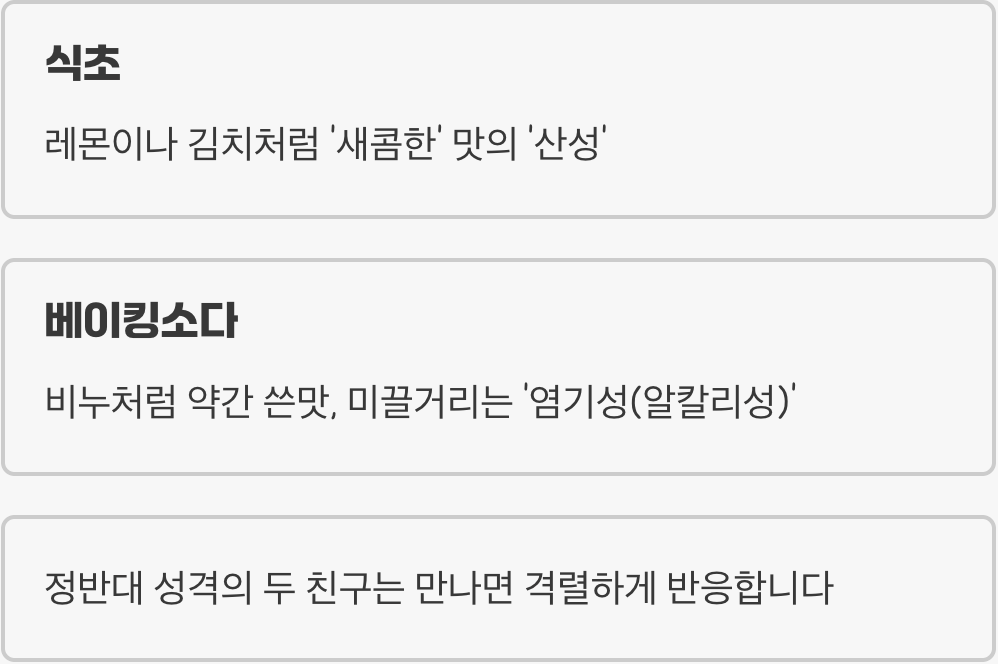 서로 다른 두 친구, 산성과 염기성