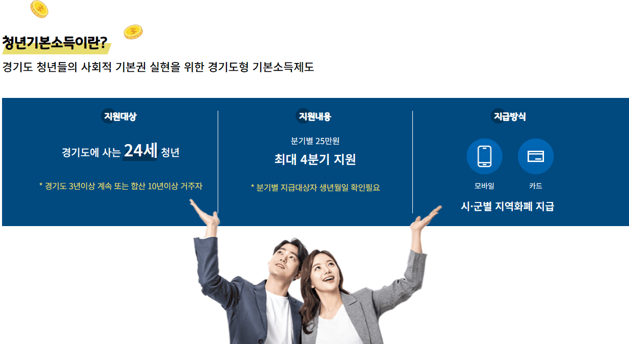 경기도 청년기본소득(이미지=경기도 일자리 플랫폼 잡아바)