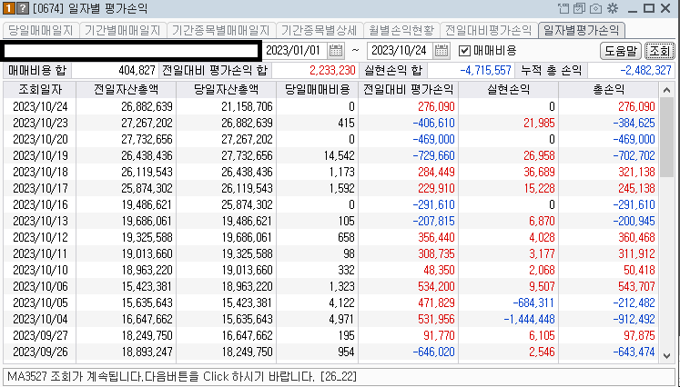 콜리의주식계좌 일별 평가손익