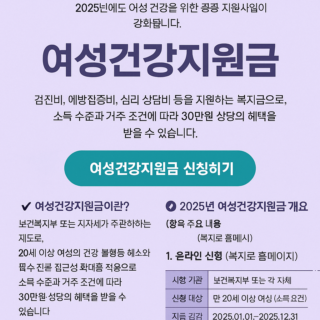 여성건강지원금 썸네일