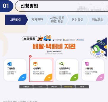 소상공인 택배지원금(2025) 신청방법 관련 사진
