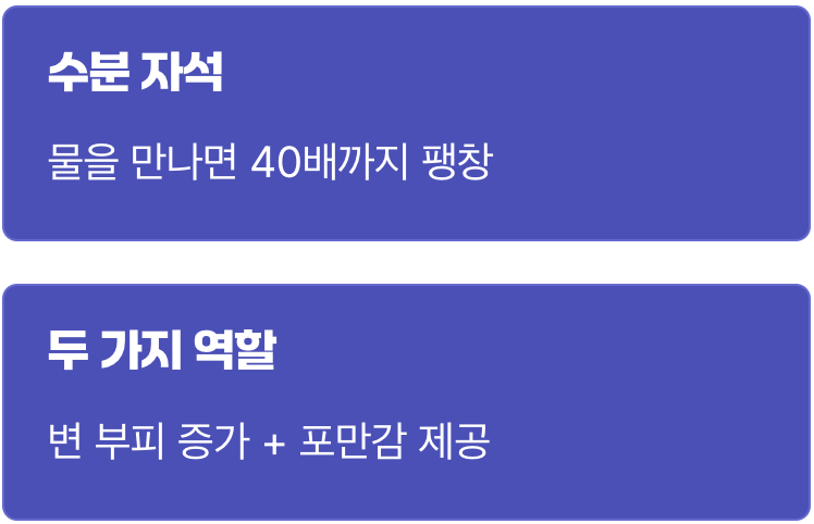 차전자피&amp;#44; 너는 누구니? (물의 자석)
