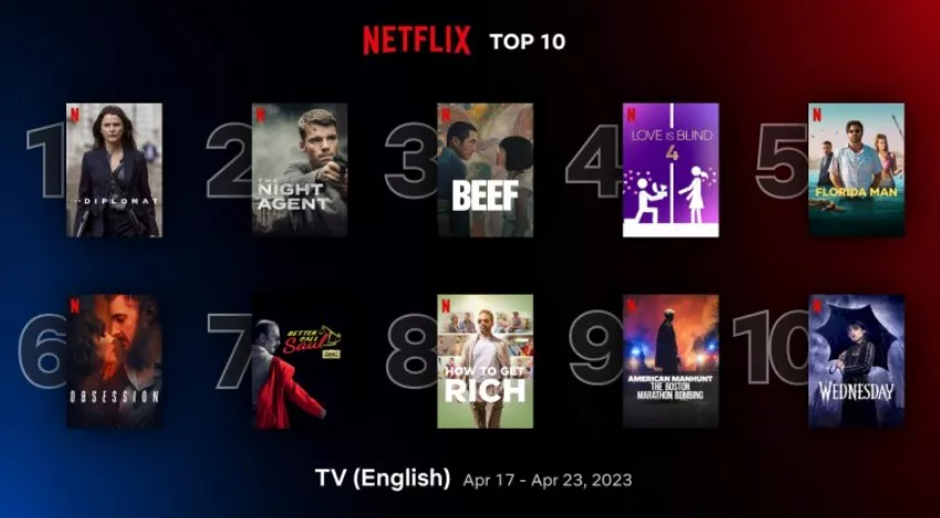 티비영어 순위 화면