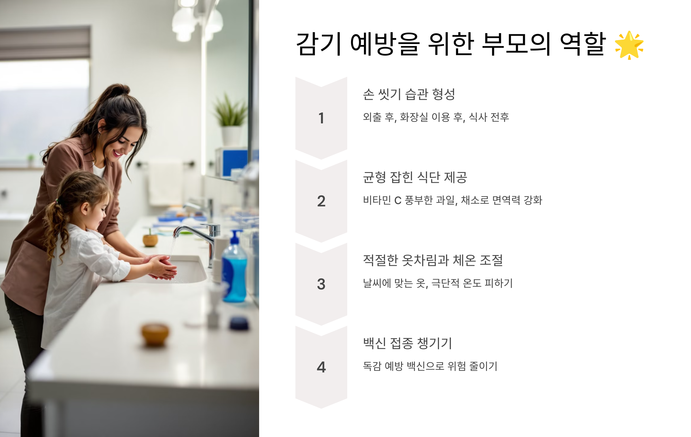 어린이 감기 초기 증상, 부모가 알아야 할 점