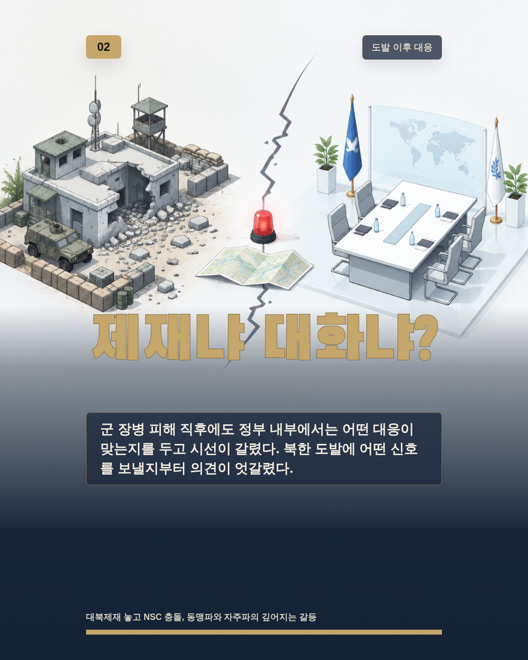 제재냐 대화냐?
