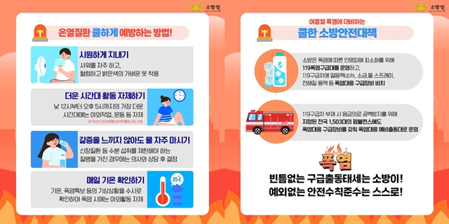 온열질환 예방법